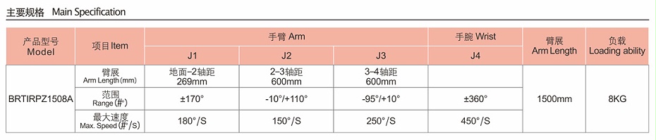 四轴冲压—手机看片网址