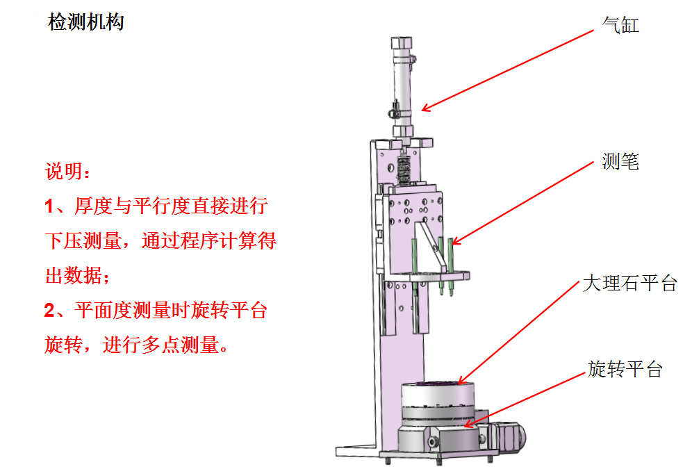 91在线看片网站厂家检测机构