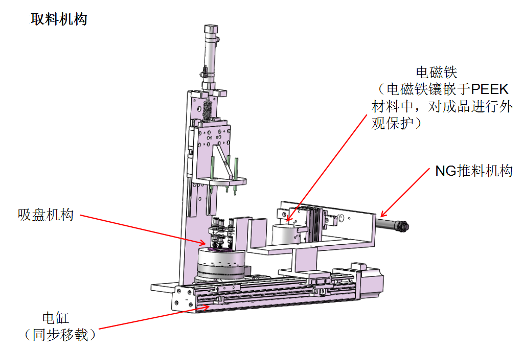 91在线看片网站厂家检测机构