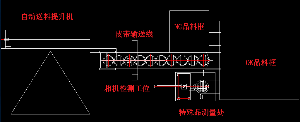 91在线看片网站热处理工件检测