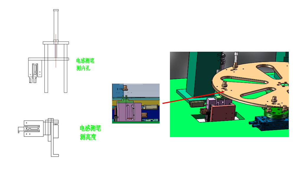 91在线看片网站厂家亚新科轮毂检测项目方案