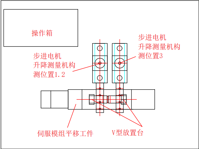 91在线看片网站厂家尺寸检测OP10轴检测
