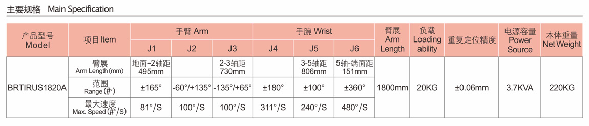 伯朗特六自由度工业机器人—手机看片网址